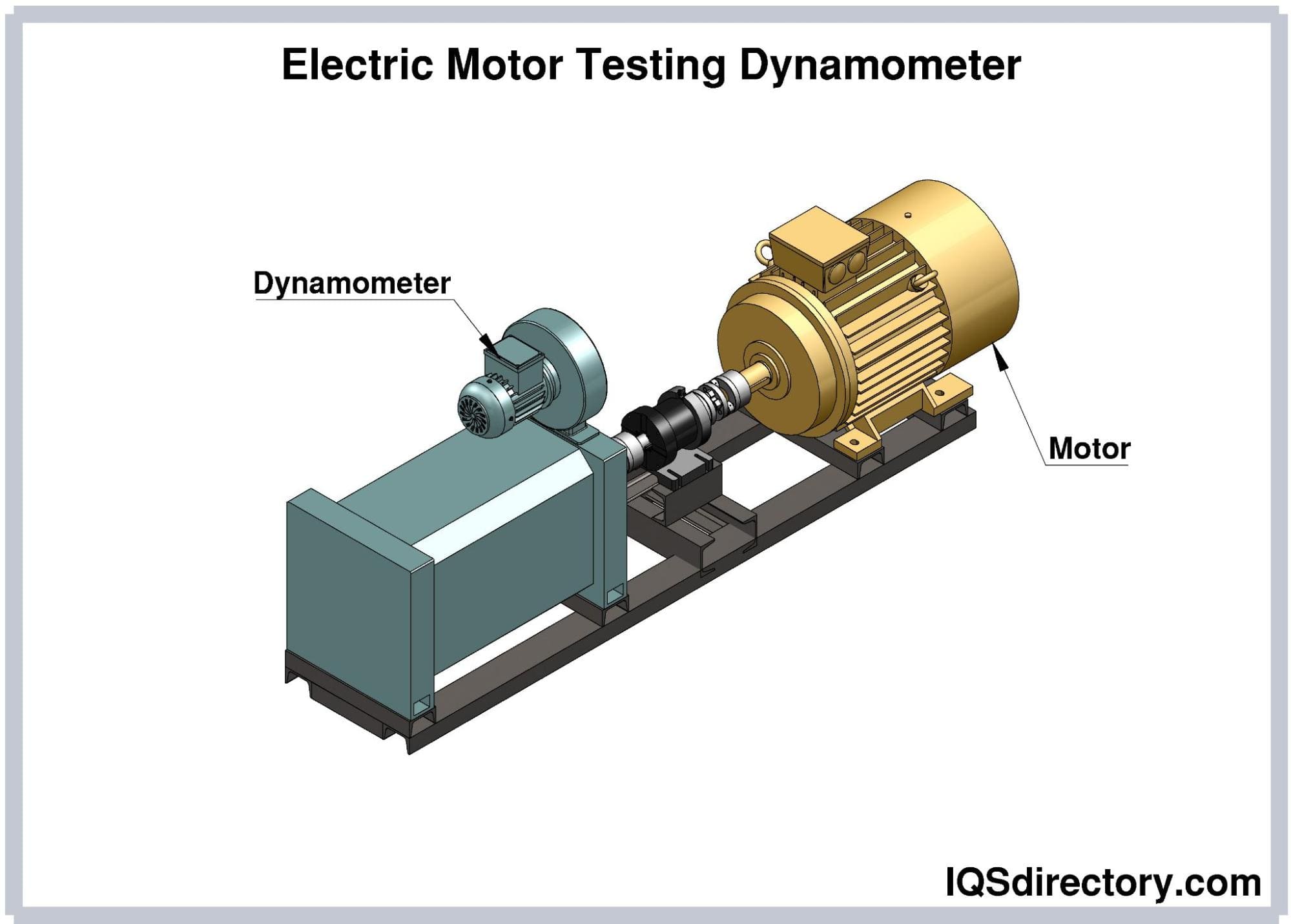 Electric Motor Testing Dynamometer