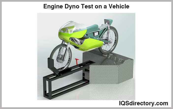 Engine Dyno Test on a Vehicle
