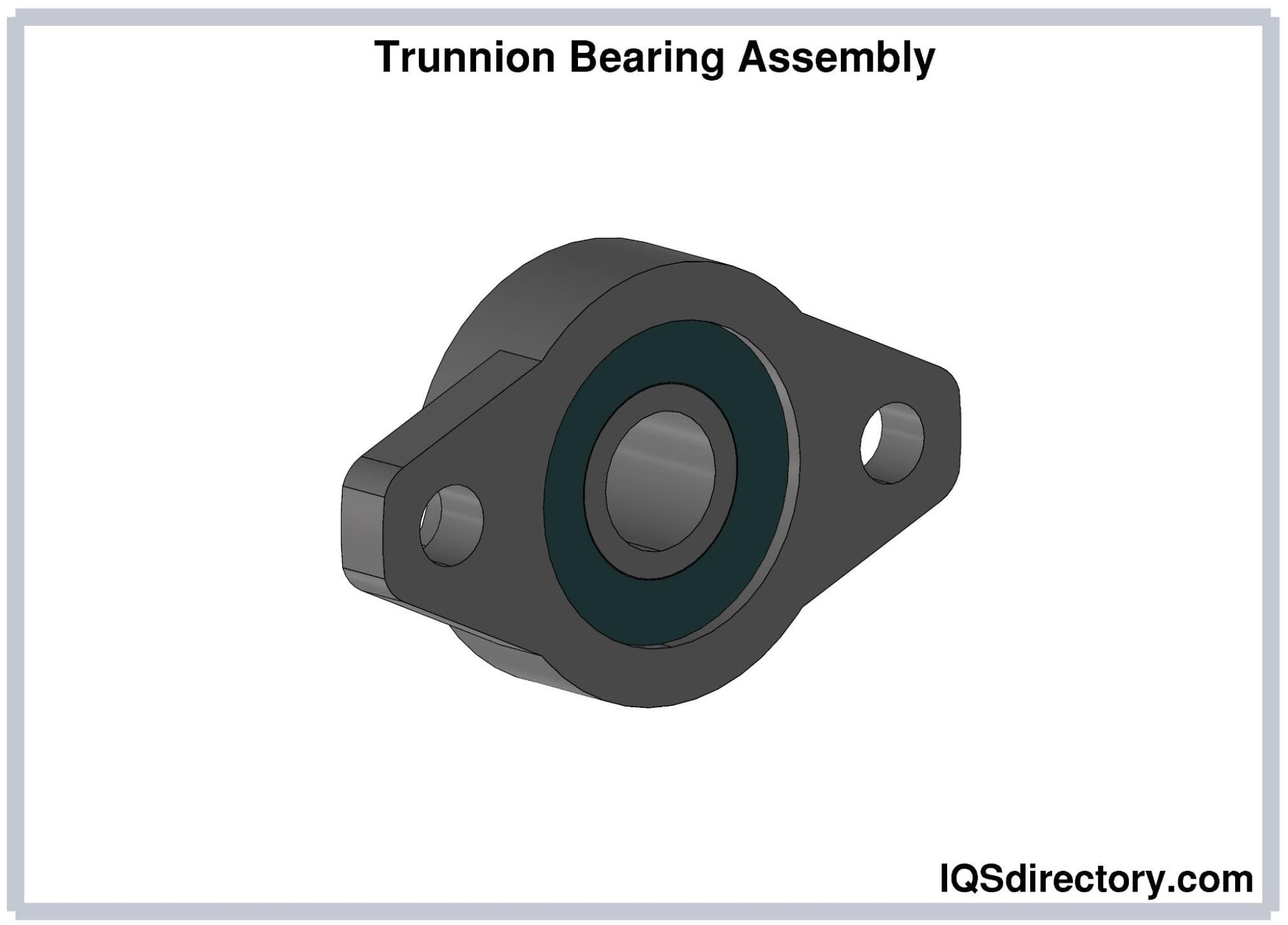 Trunnion Bearing Assembly