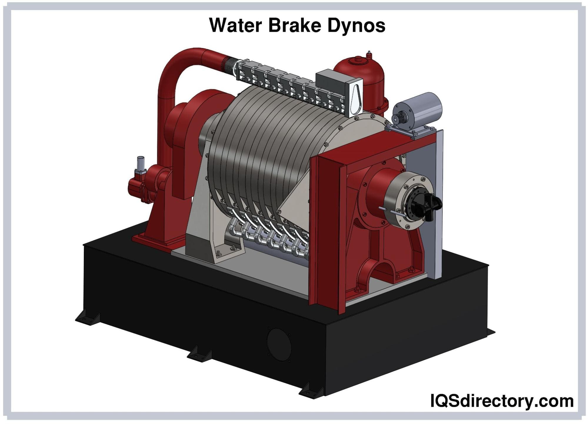 Water Brake Dynos