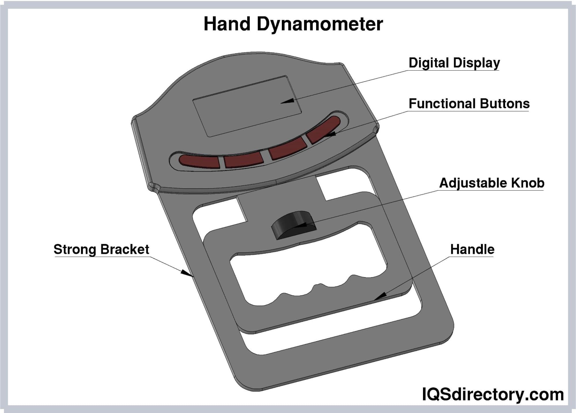 Hand Dynamometer