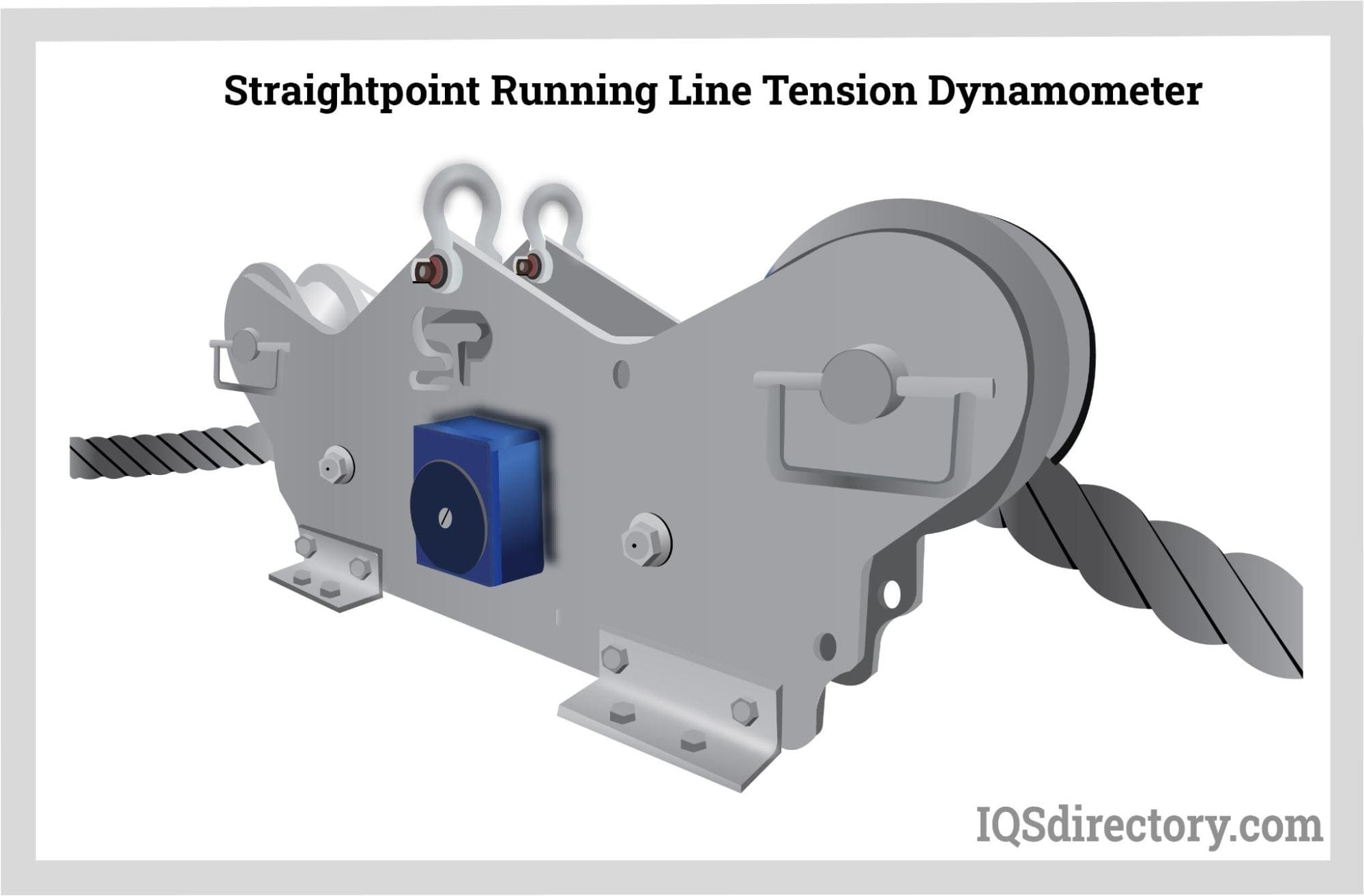 Straightpoint Running Line Tension Dynamometer