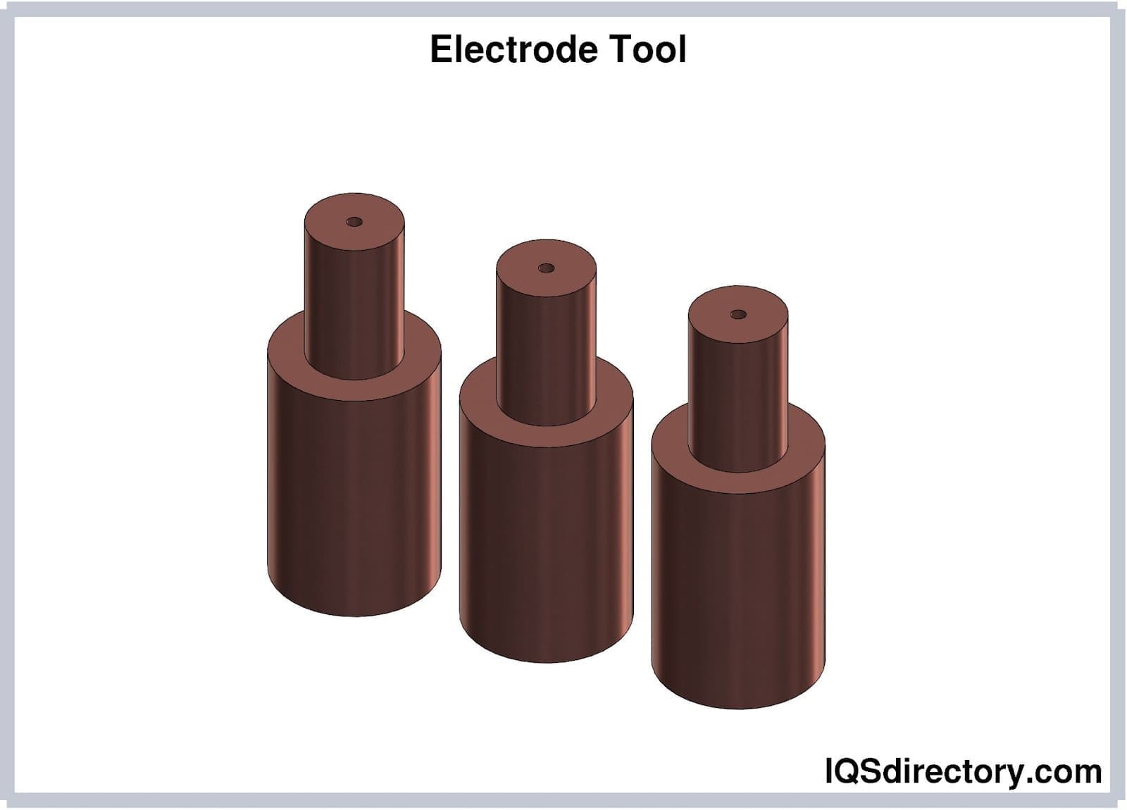 Electrode Tool