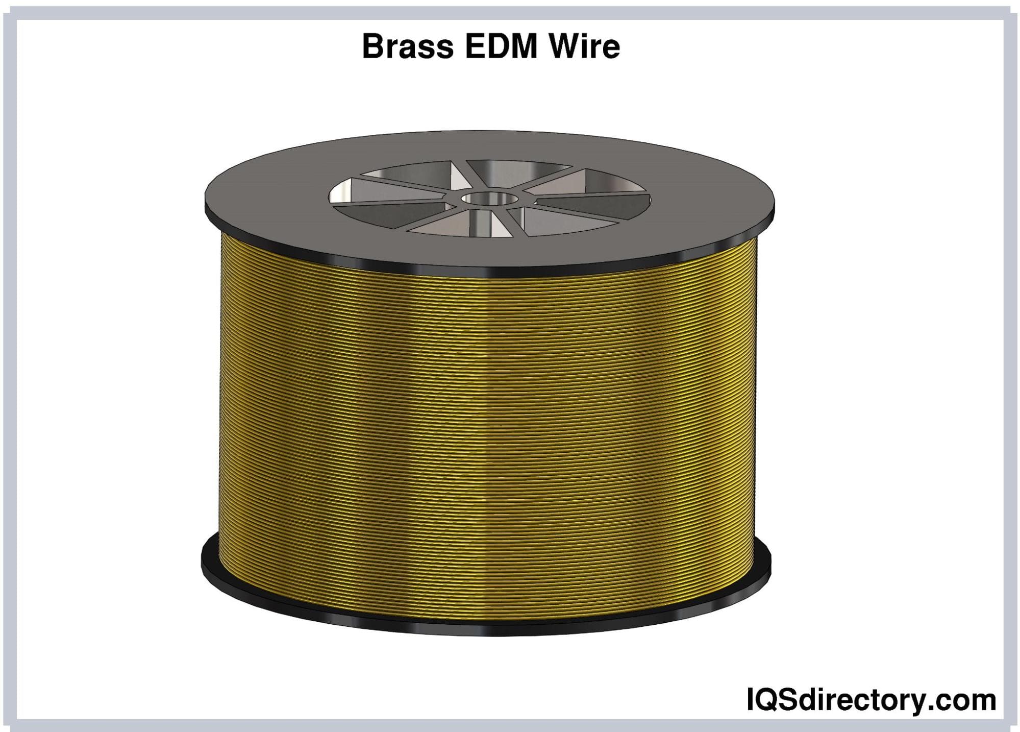Brass EDM wires
