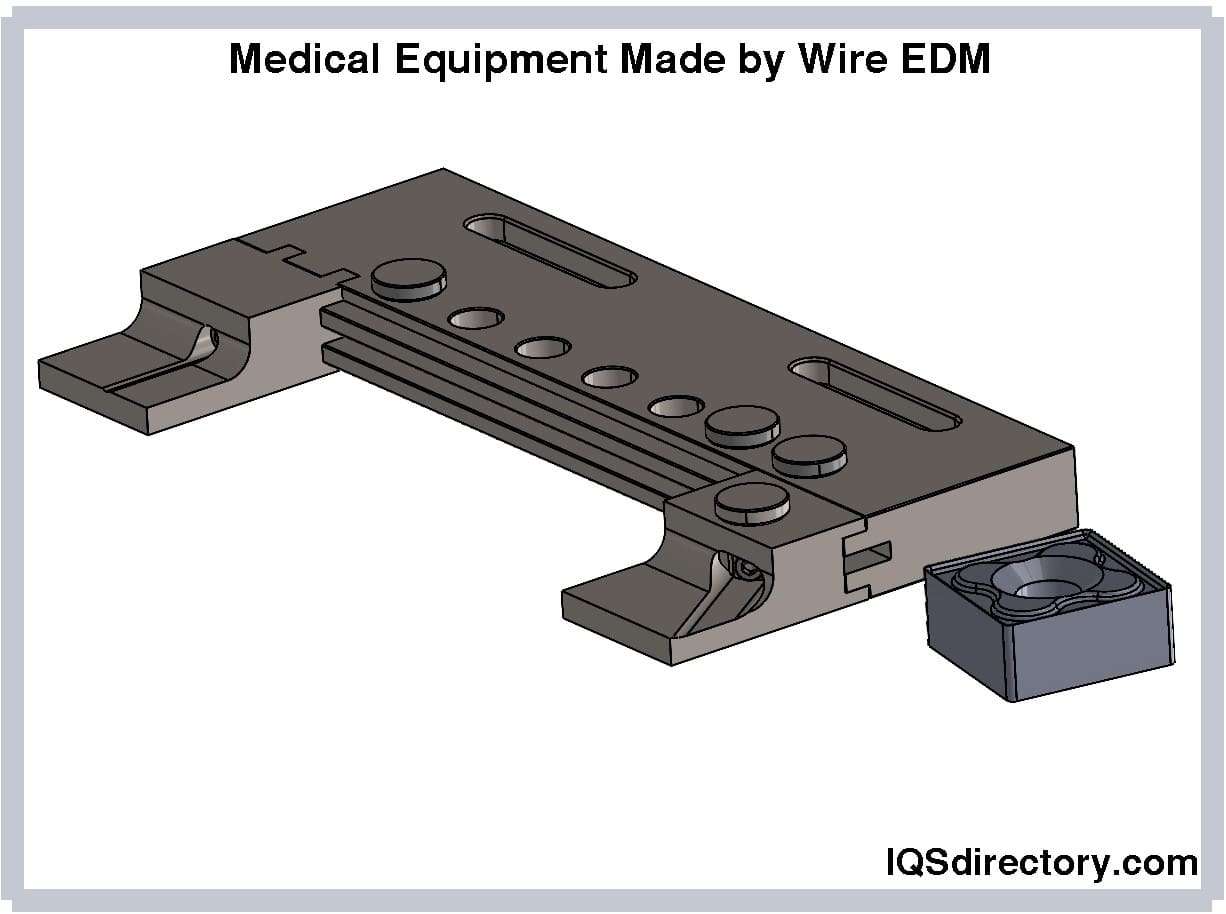Medical Equipment made by Wire EDM