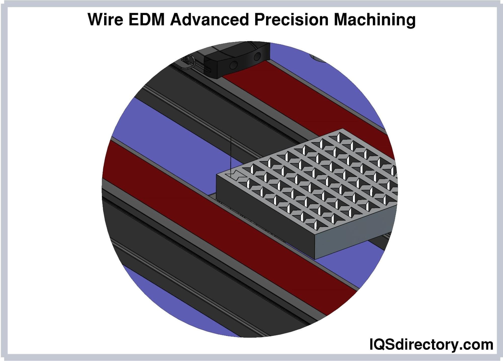 Wire EDM Advanced Precision Machining