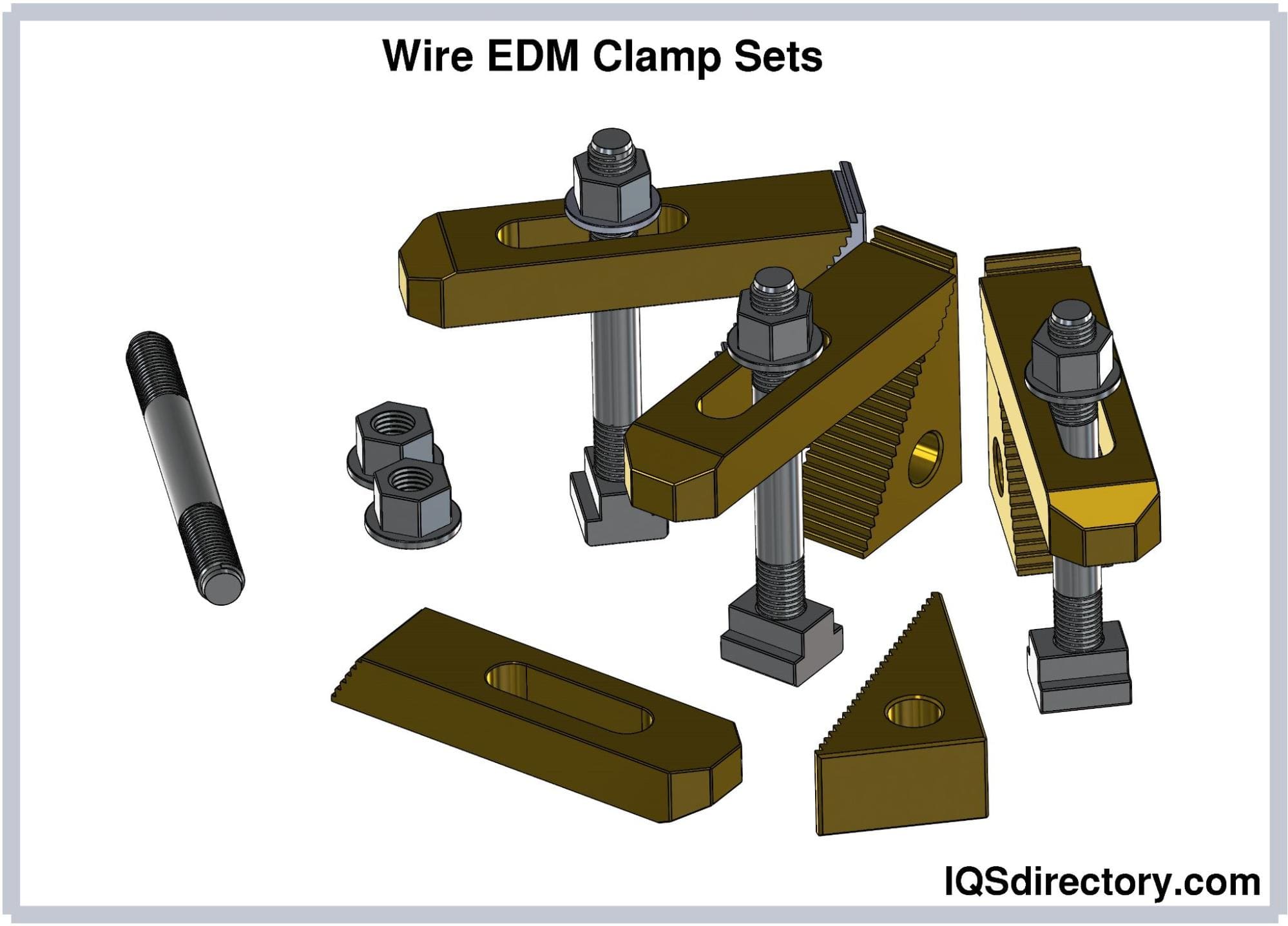 Wire EDM Clamp Sets