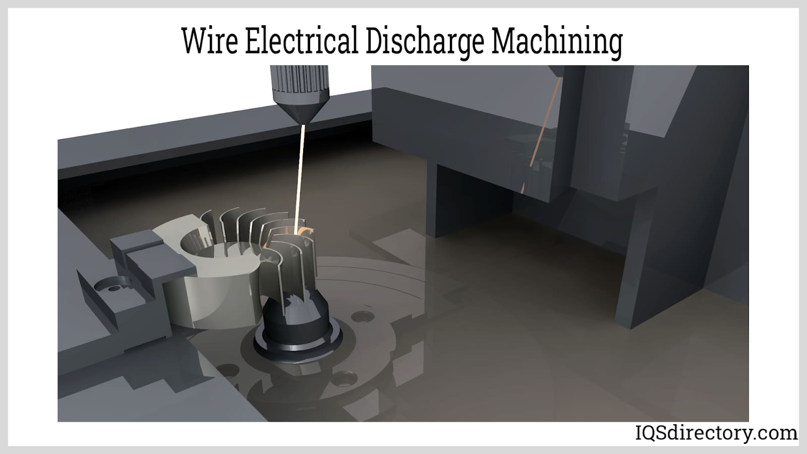 Wire Electrical Discharge Machinging