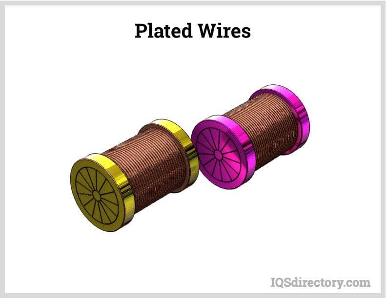 Plated Wires