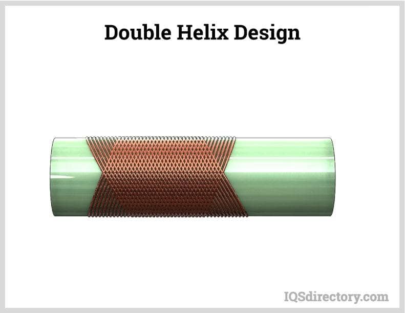 Double Helix Design
