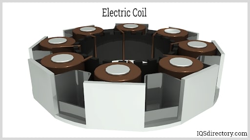 Electric Coils