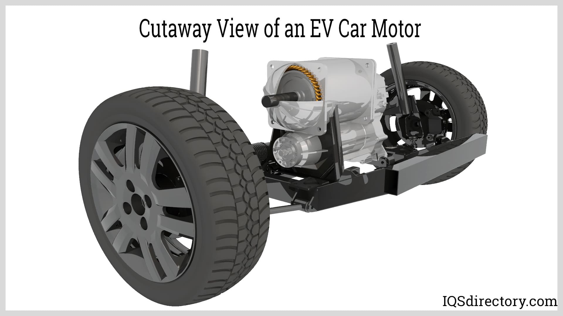 Cutaway View of an EV Car Motor