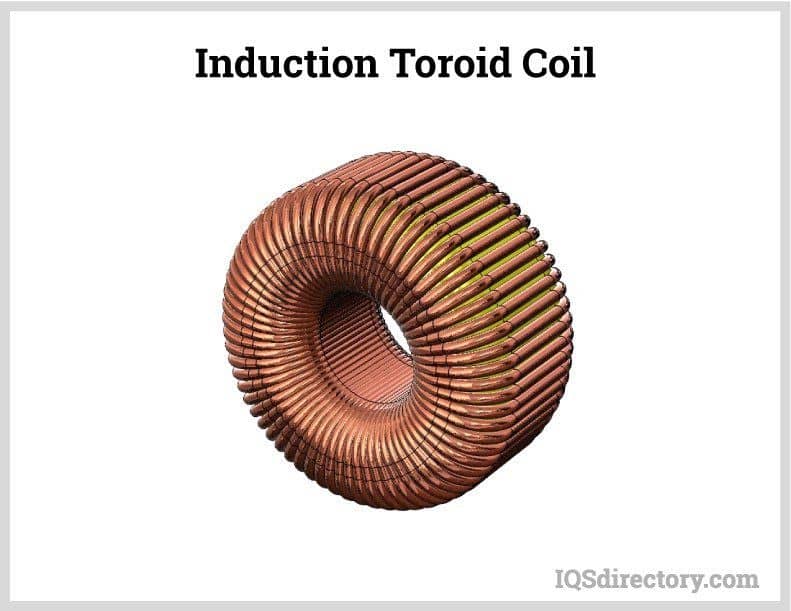 induction toroid coil