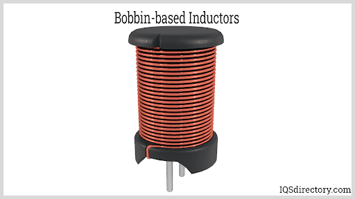Bobbin-based Inductors