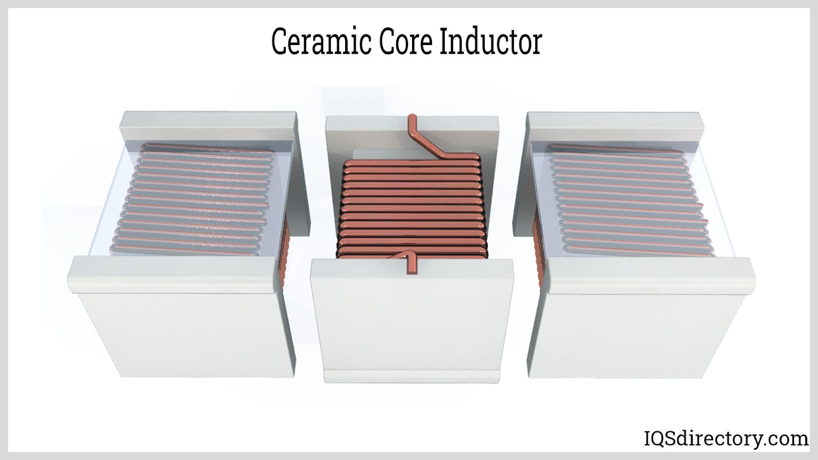 Ceramic Core Inductor