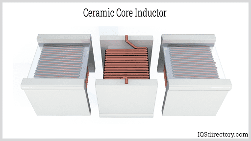 Ceramic Core Inductor
