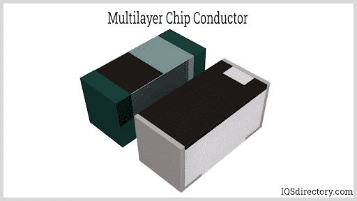 Multilayer Chip Conductor