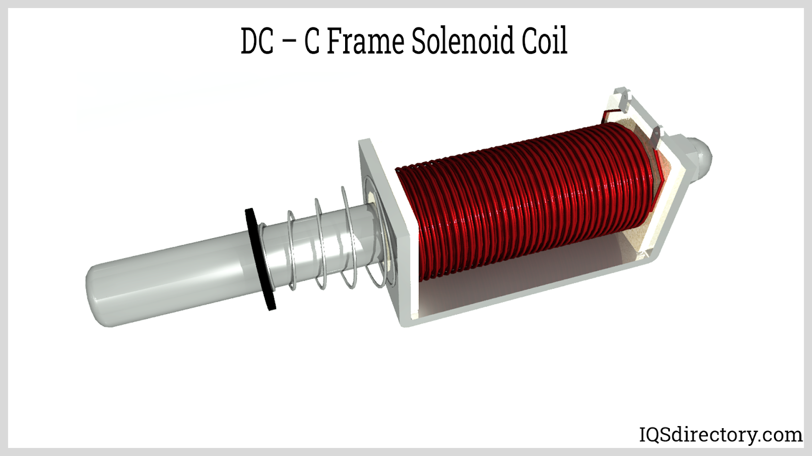 Solenoid Coil What Is It? How Does It Work? Types, Uses