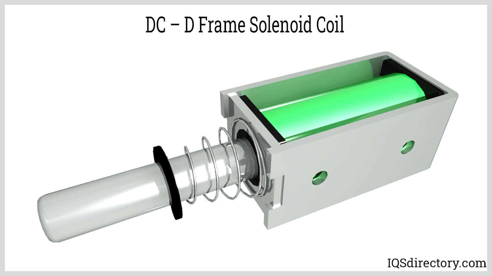DC  D Frame Solenoid Coil