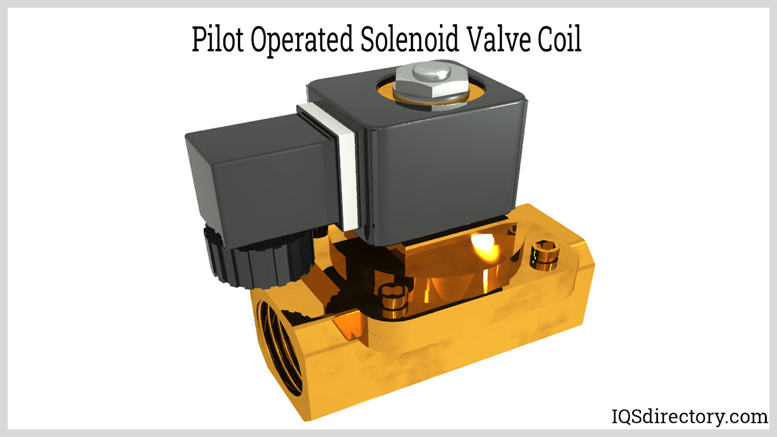 Pilot Operated Solenoid Valve Coil