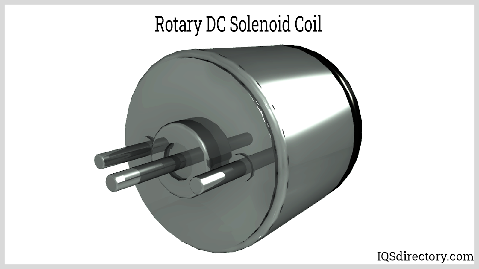 Solenoid Coil What Is It? How Does It Work? Types, Uses