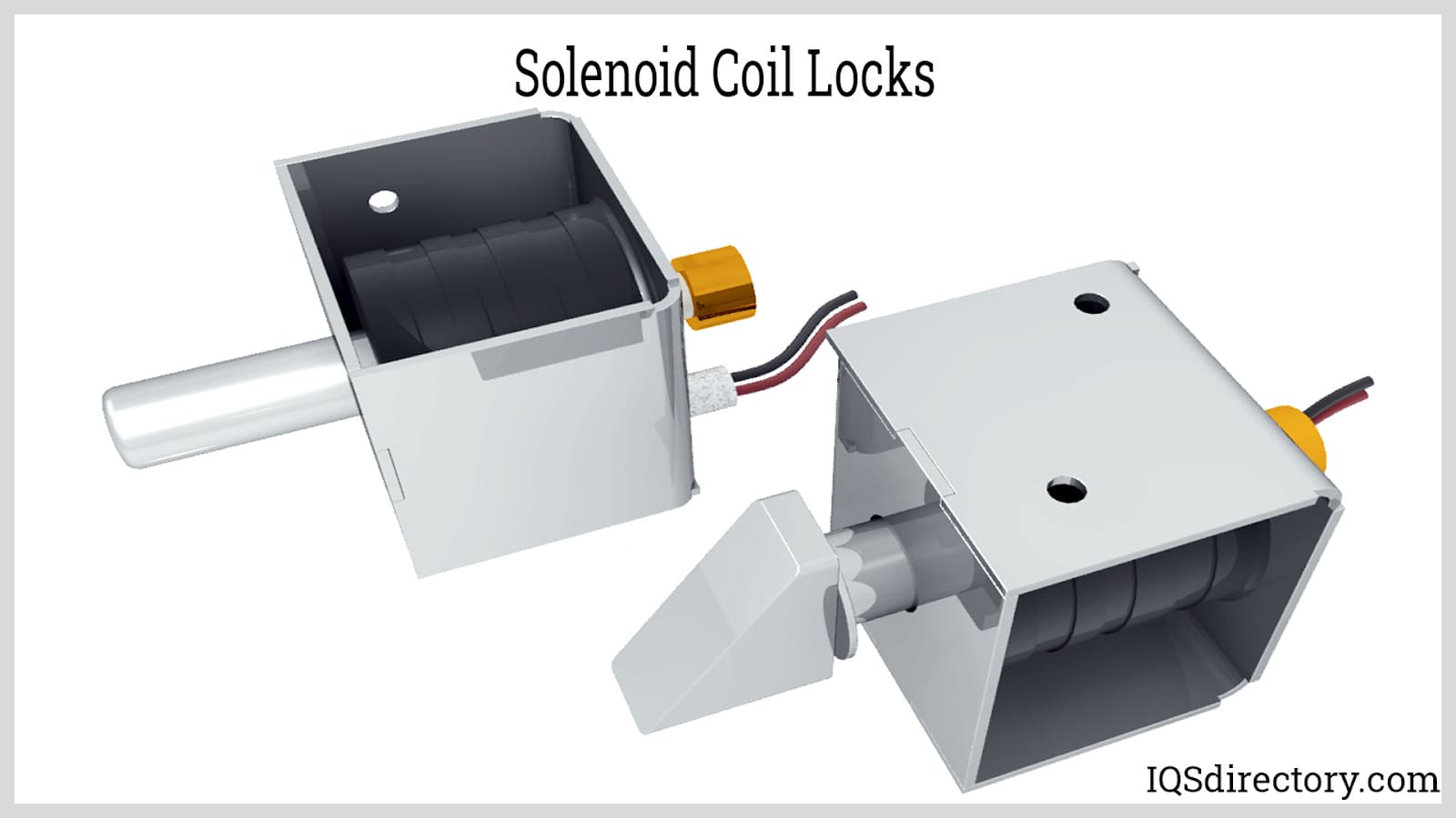 Solenoid Coil Locks