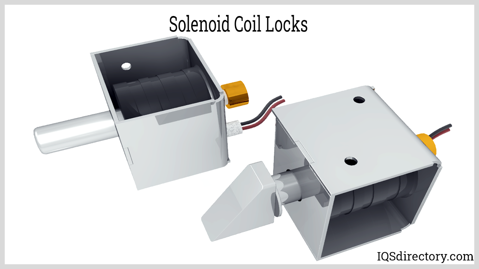 Solenoid Coil What Is It? How Does It Work? Types, Uses