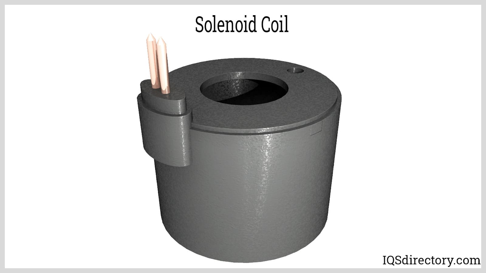 Solenoid Coil: What Is It? How Does It Work? Types, Uses