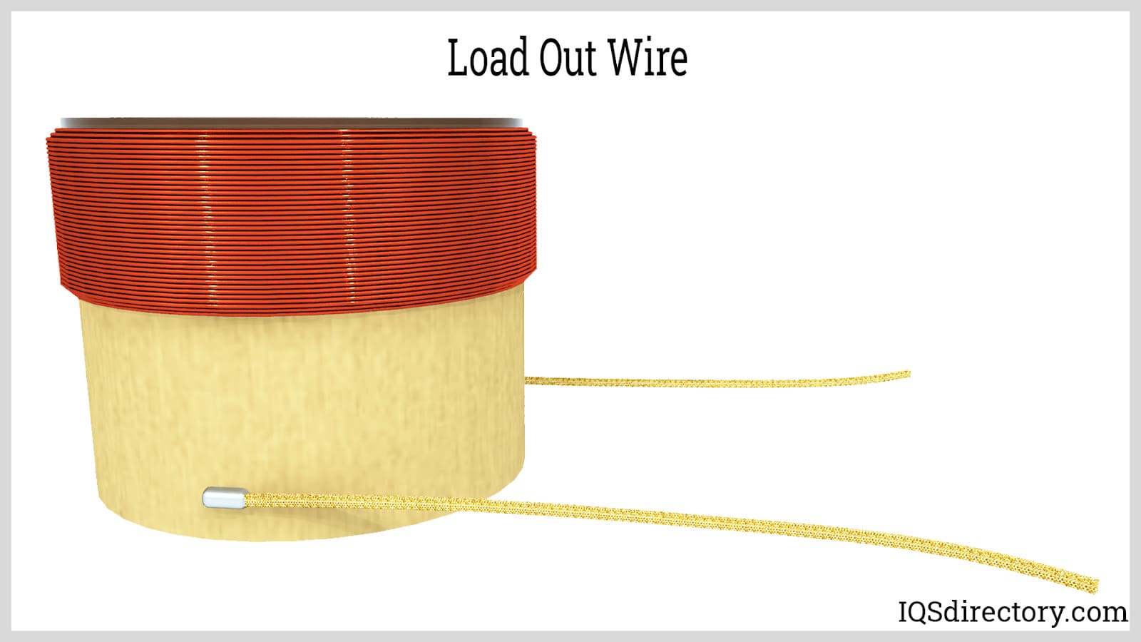 Load Out Wire