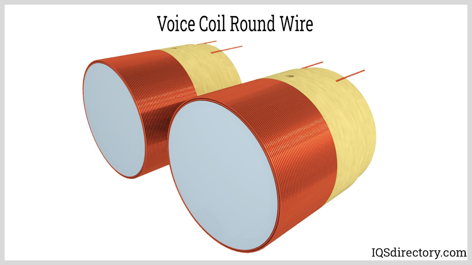 Voice Coil Round Wire