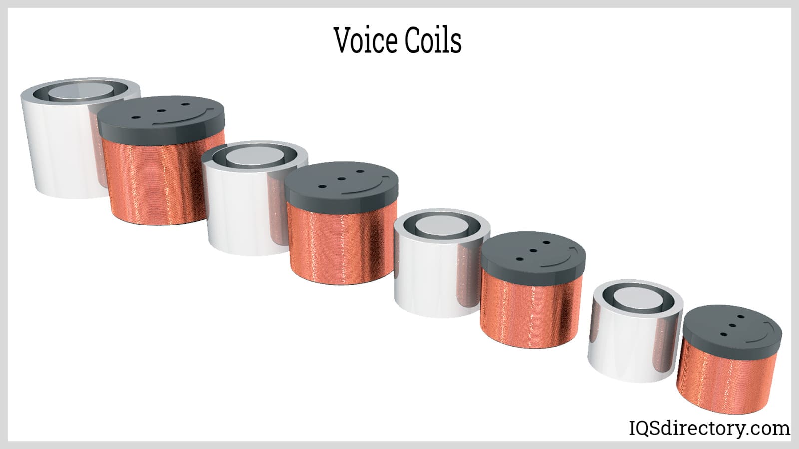 Voice Coils