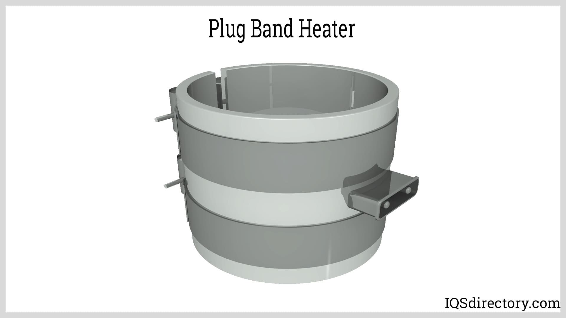 Plug Band Heater