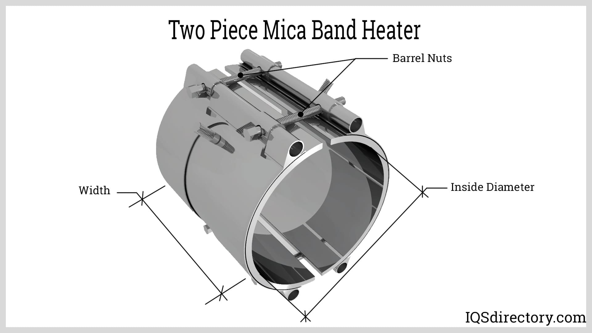Two Piece Mica Band Heater