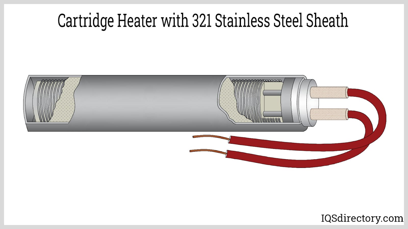 Cartridge Heater with 321 Stainless Steel Sheath