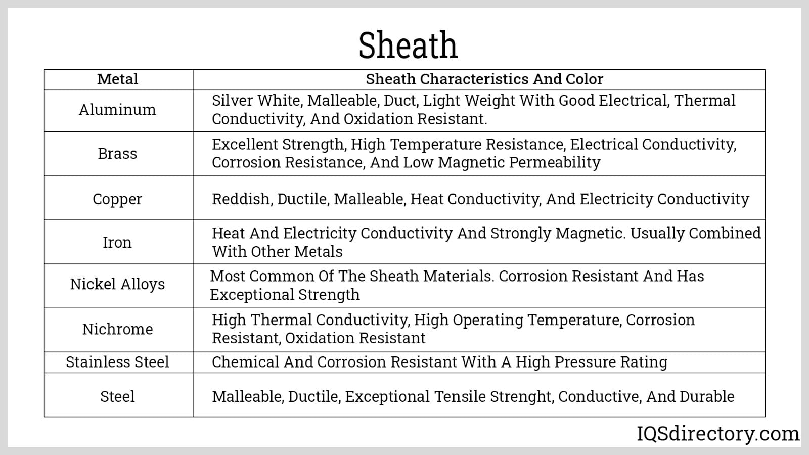 Sheath