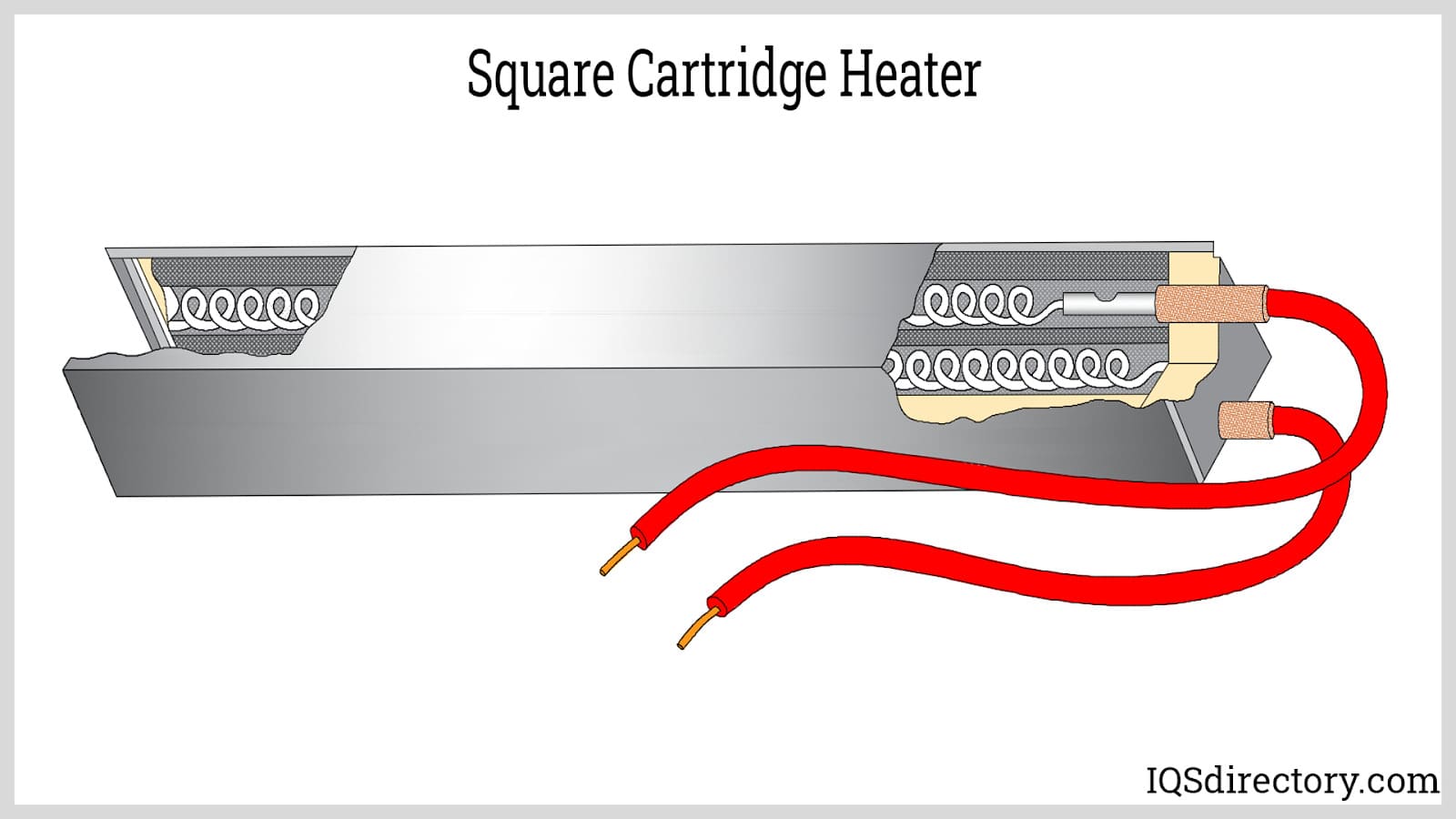 Square Cartridge Heater