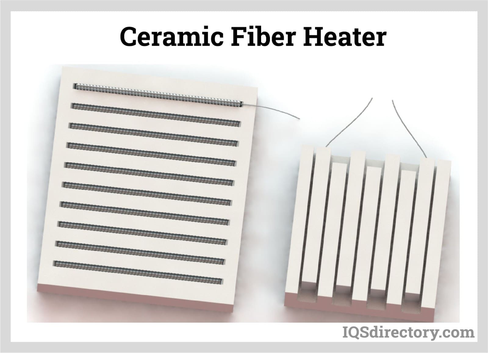 Ceramic Fiber Heater