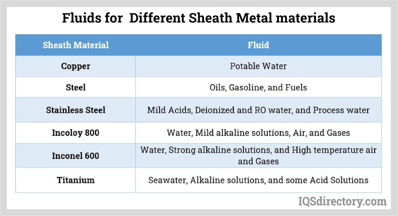 Ceramic Heaters Types, Uses, Features and Benefits