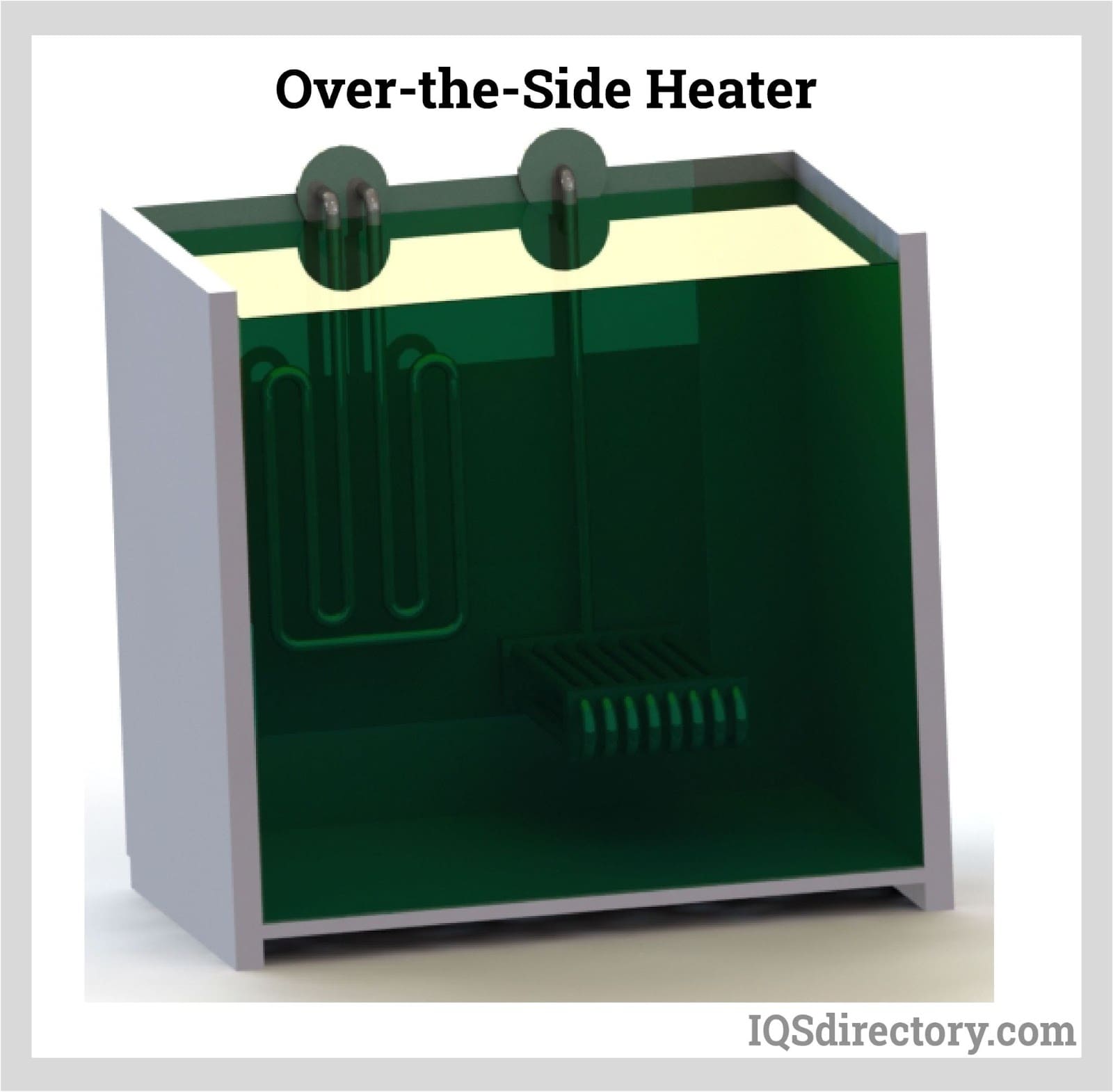 Over-the-Side Heater