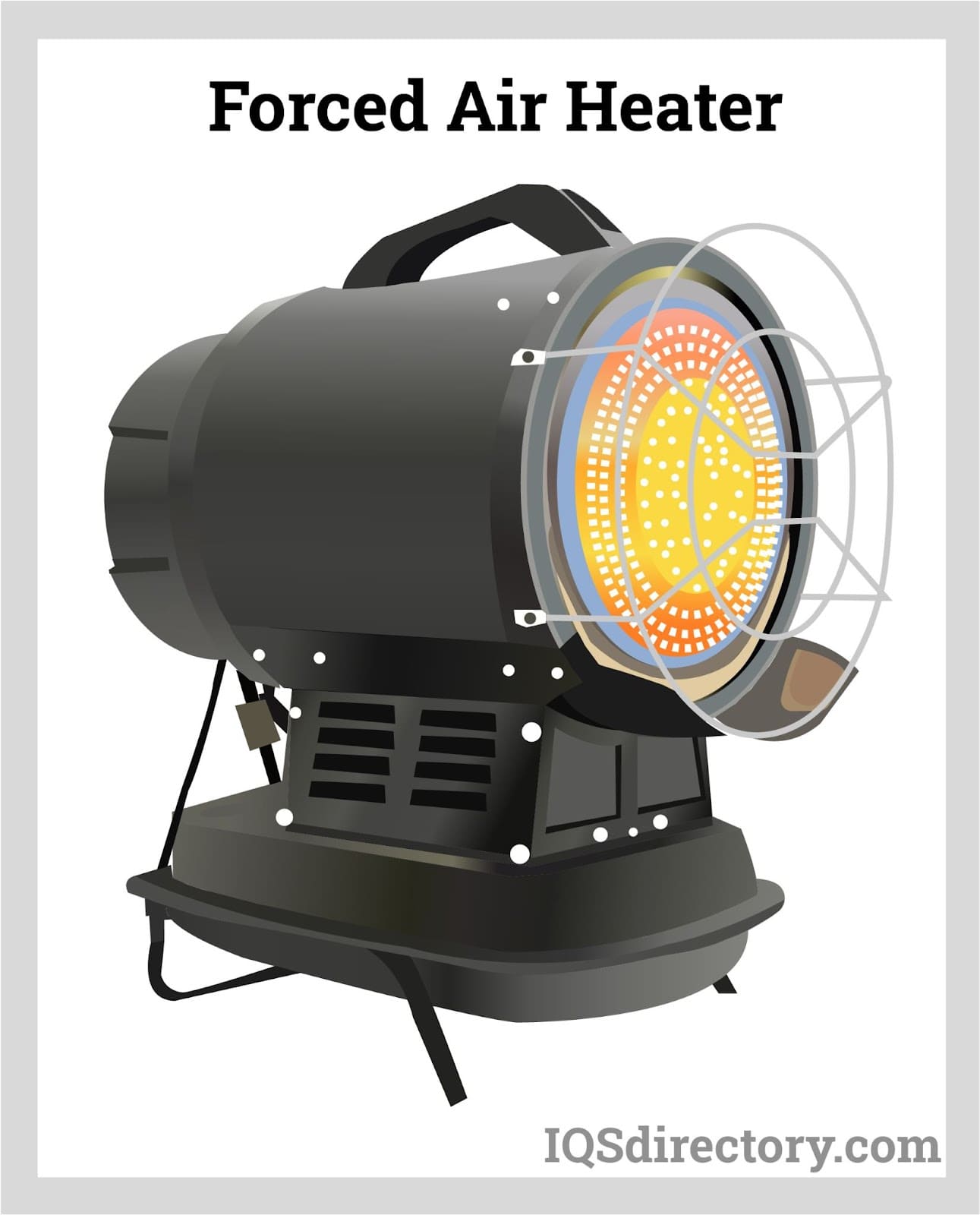 Forced Air Heater