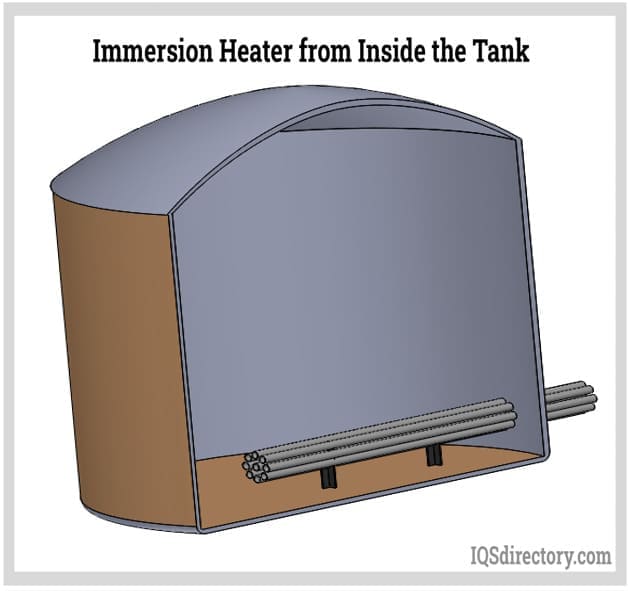Immersion Heater from Inside the Tank