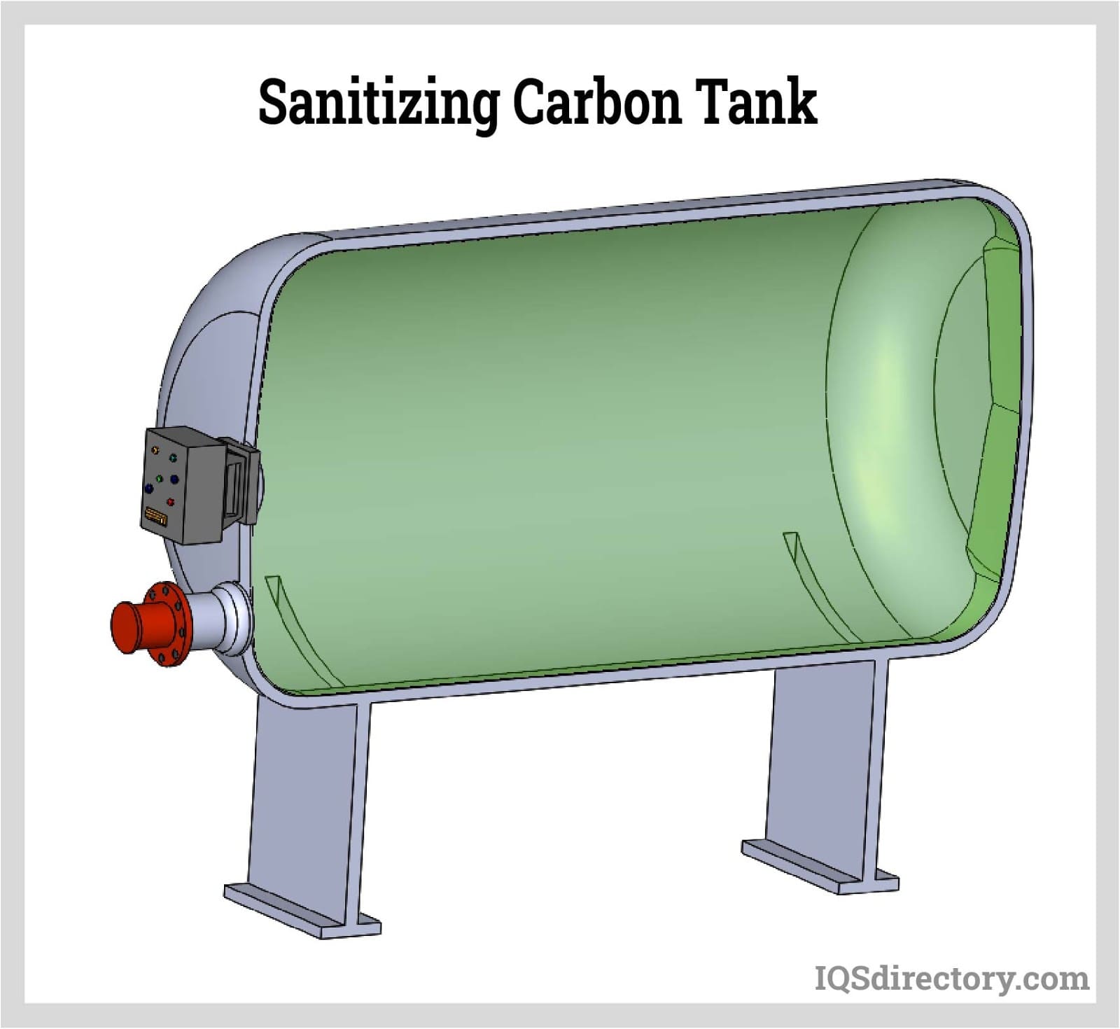 Sanitizing Carbon Tank