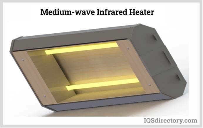 Medium-Wave Infrared Heater