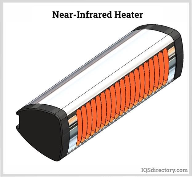 Near-Infrared Heater