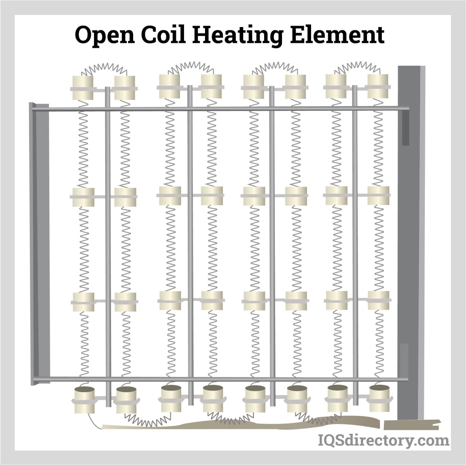  Open Coil Heating Element