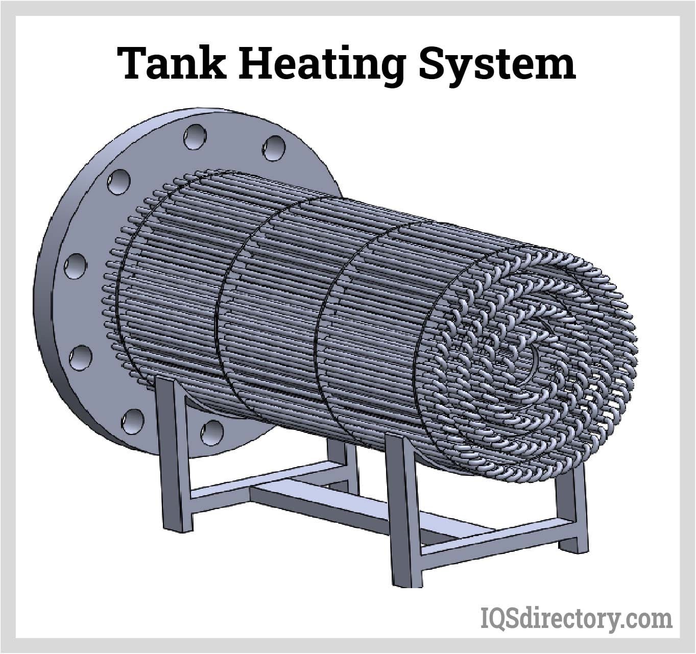 Tank Heating System