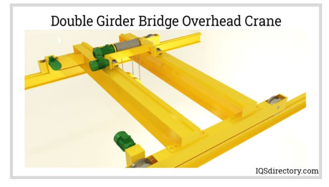 Double Girder Bridge Overhead Crane