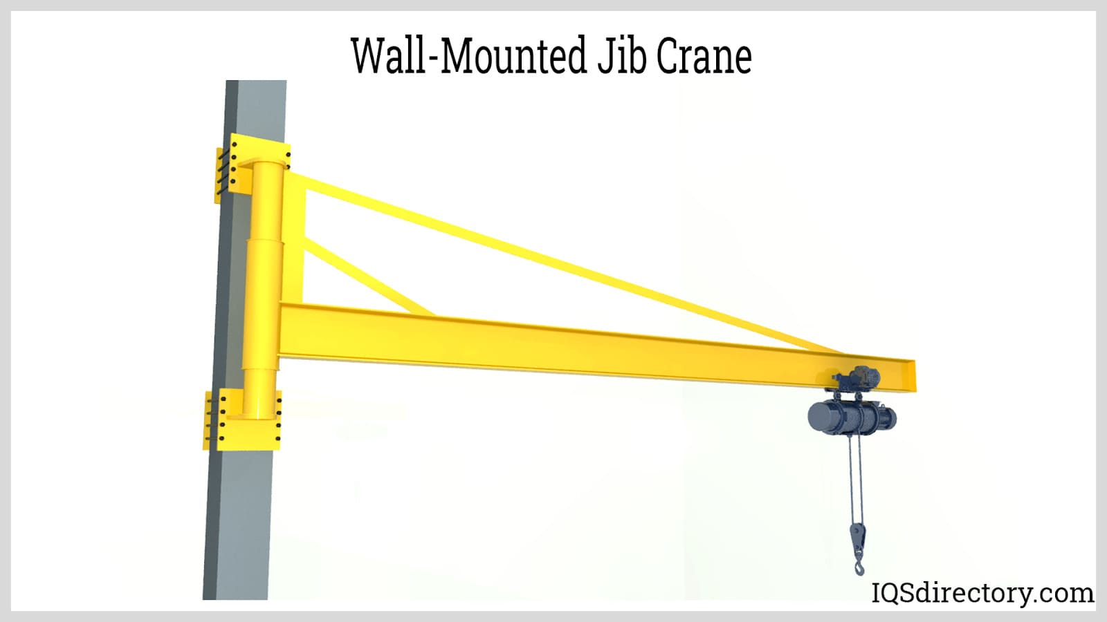 Wall-Mounted Jib Crane