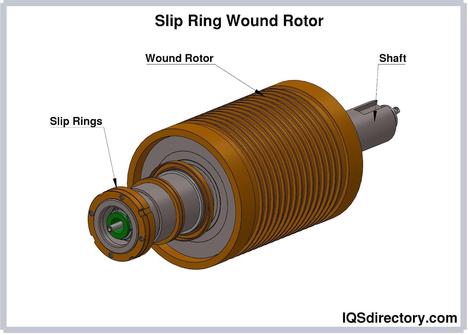 Slip Ring Wound Rotor