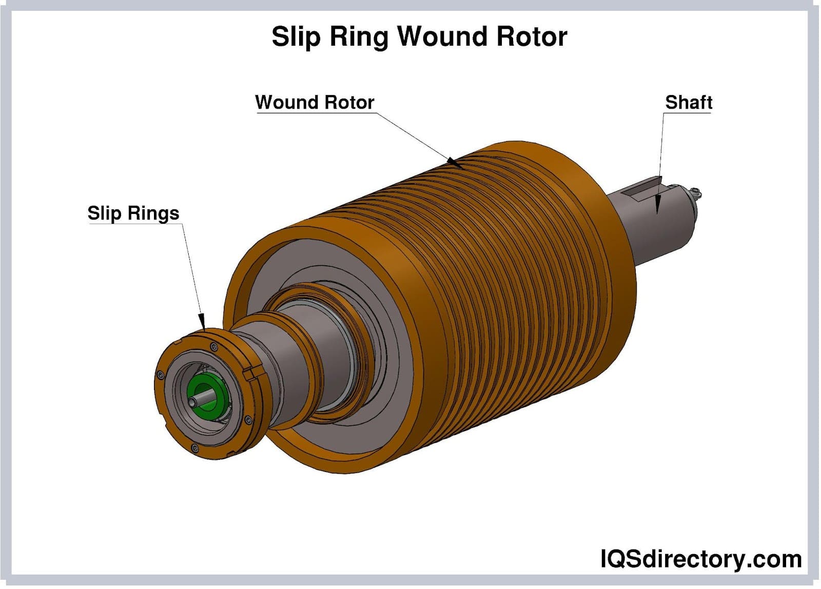 Not Specified 3 phase Slip Rings, For 0.75hp To 100hp at Rs 2100 in Thane